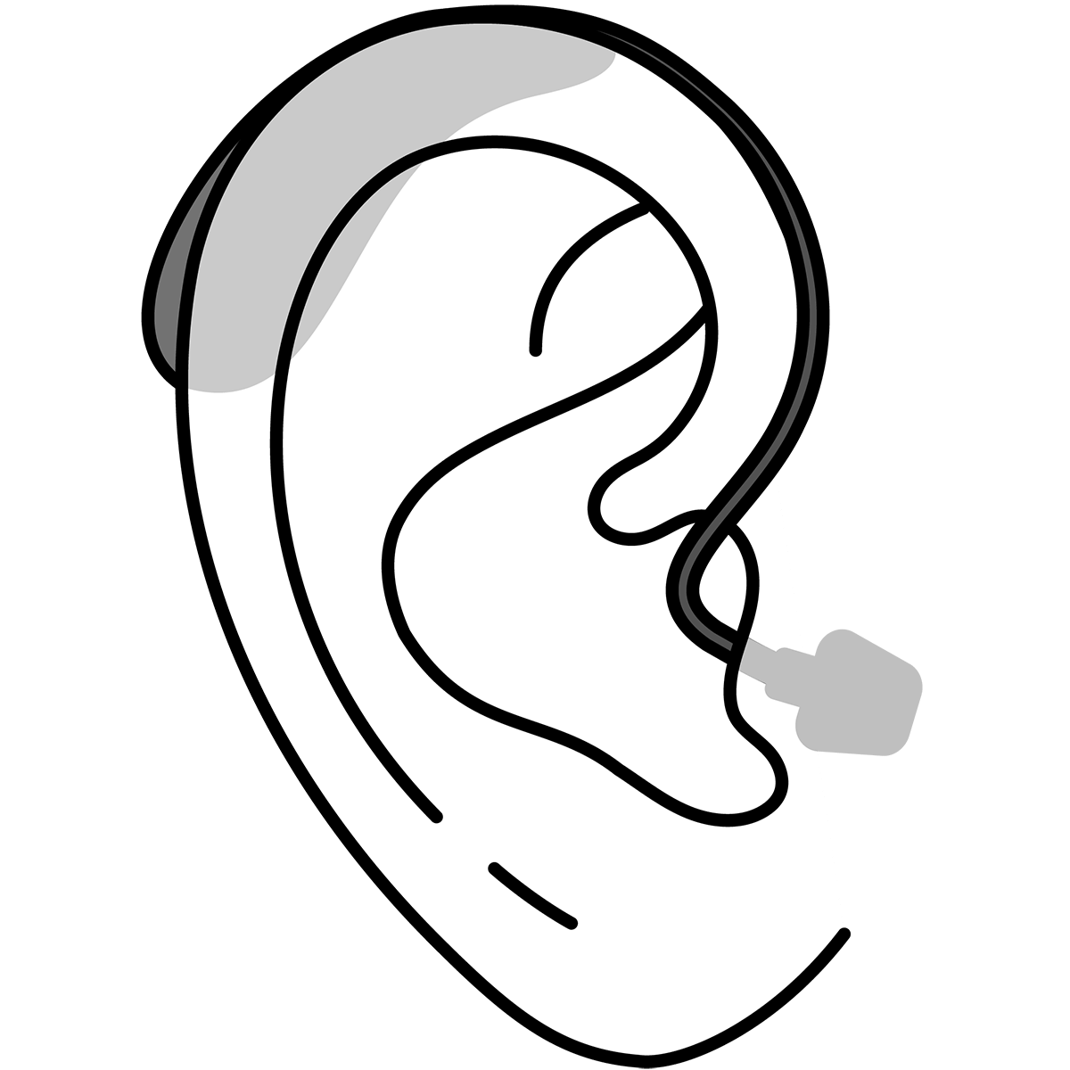 Receiver-in-canal Hearing aids