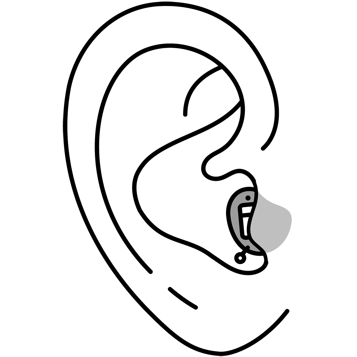 Completely-in-Canal Hearing aids